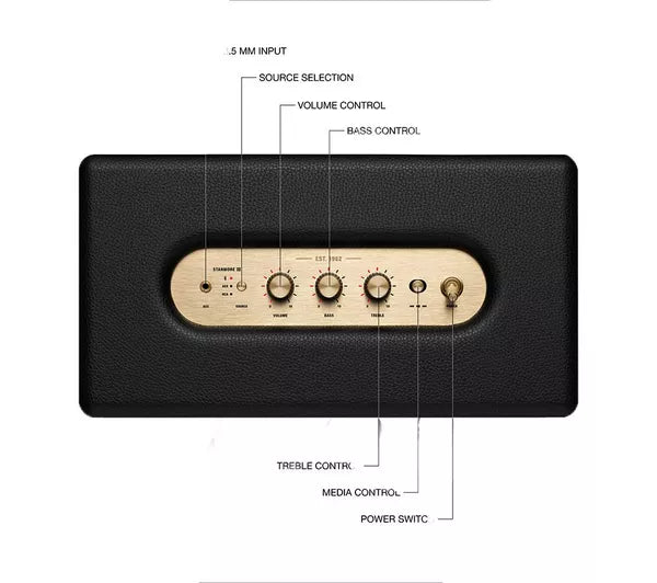 Marshall Stanmore III Bluetooth Speaker – Black